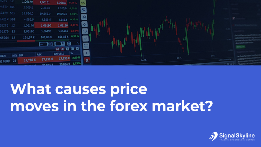 Economic indicators affecting currency
