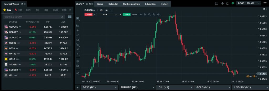 XTB Demo Screenshot