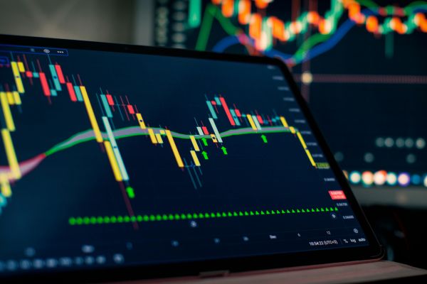 Live Market Conditions on Demo Account