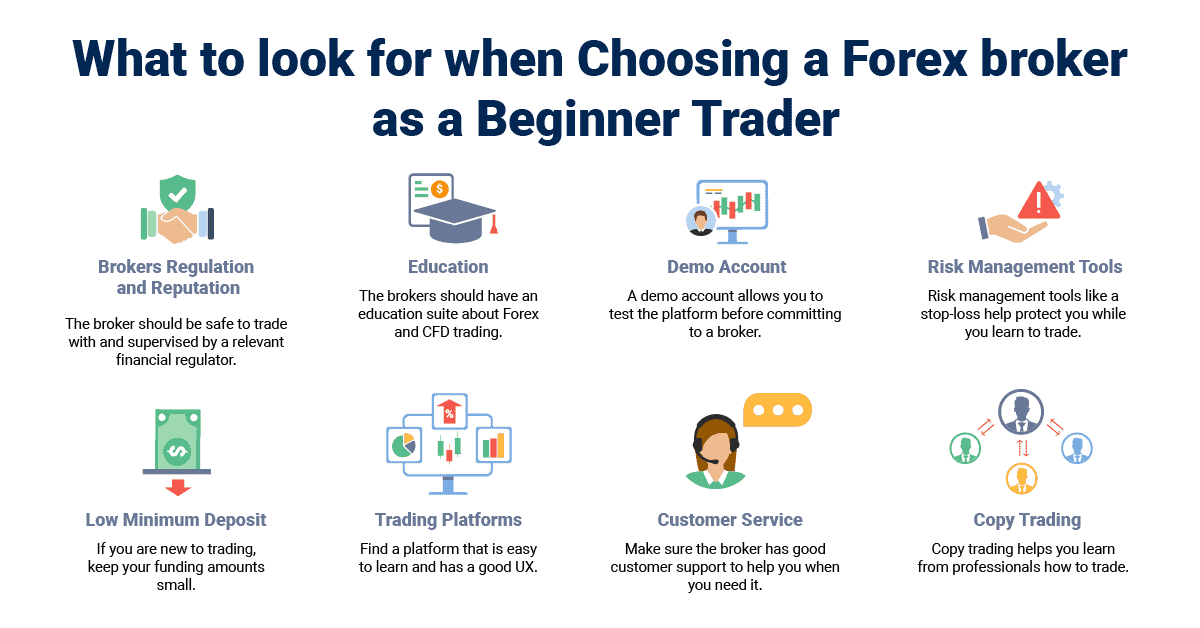 What to Look for in a Broker