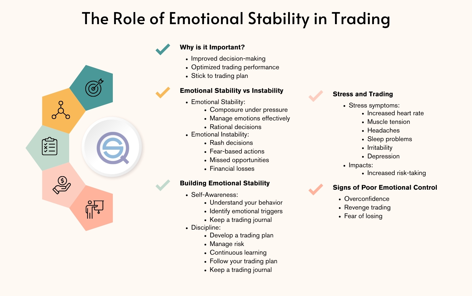 Emotional Stability in Trading