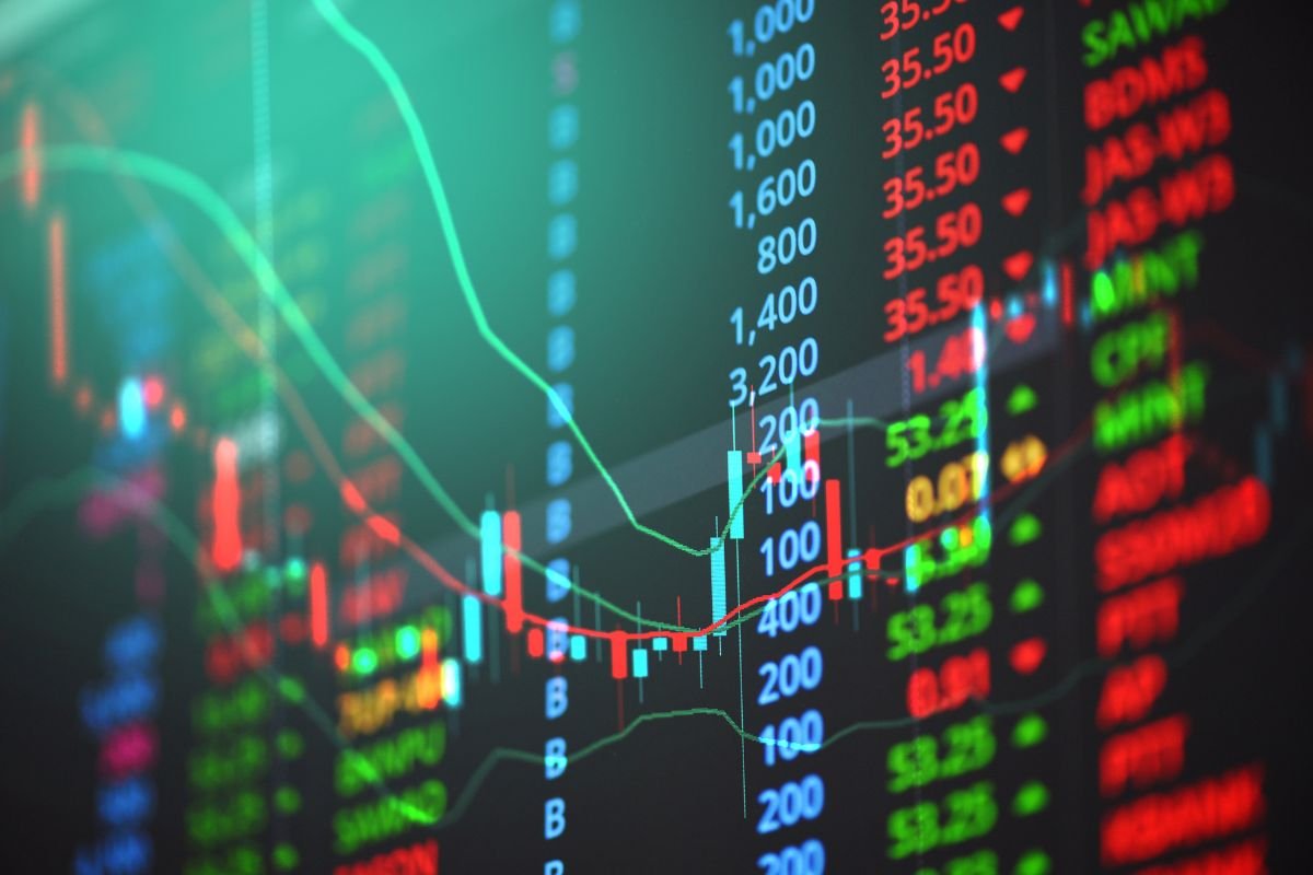 Markets Comparison Visual