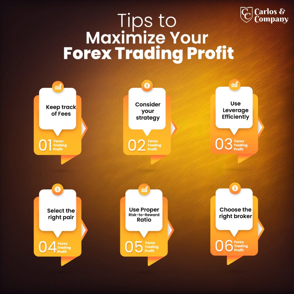 Forex News Impact