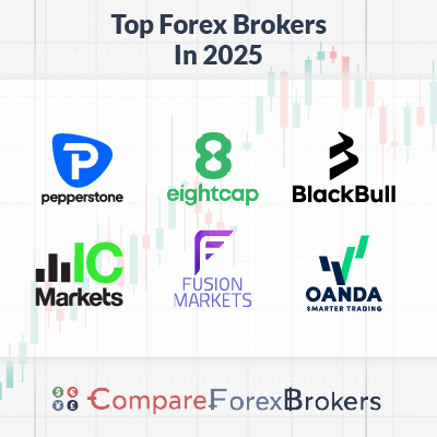Top Forex Brokers in 2025