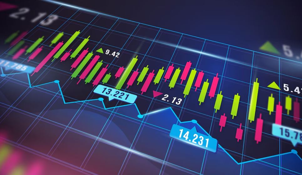 dead cat bounce stock market