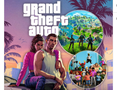 Rockstar Games Stock Rockstar Games Stock