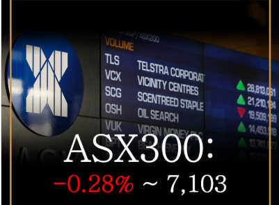 Incannex Healthcare Stock Incannex Healthcare Stock