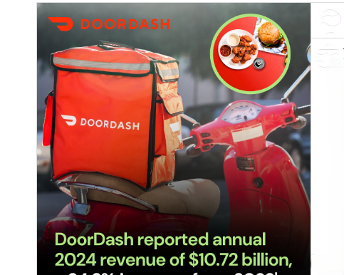 DoorDash Stock Surge DoorDash Stock Surge