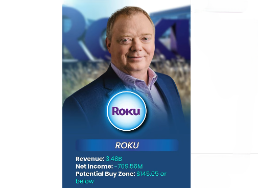 Roku Stock Roku Stock