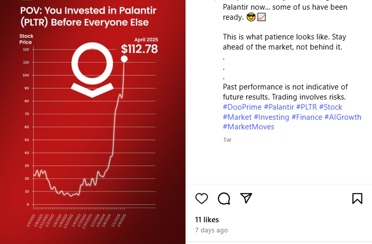 Palantir Share Price Palantir Share Price