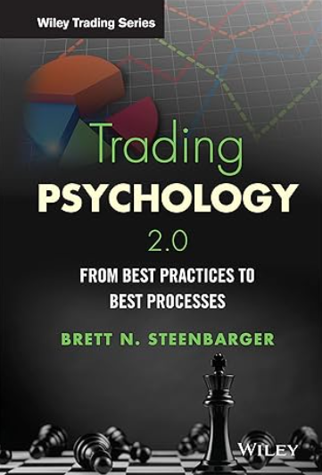 Using Meditation Apps for Traders