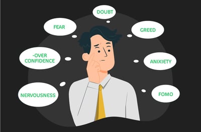 Emotional reactions while trading
