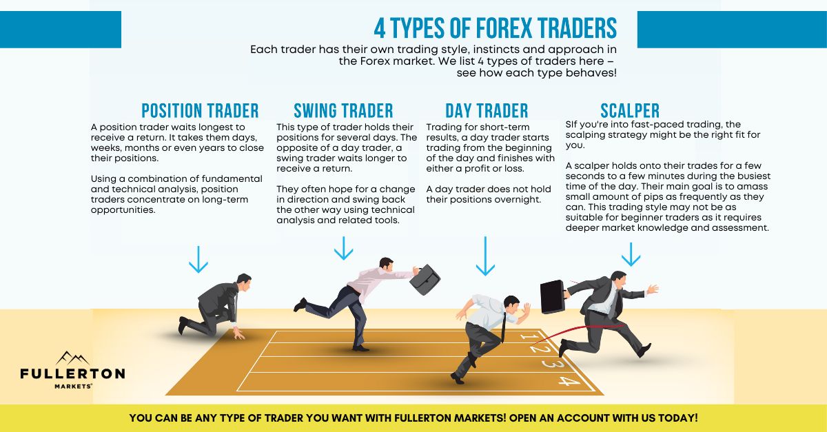 Risk Management Tools