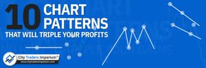 Overtrading