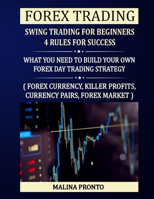 Swing Trading Patterns