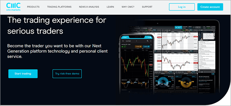 Pepperstone Trading Interface