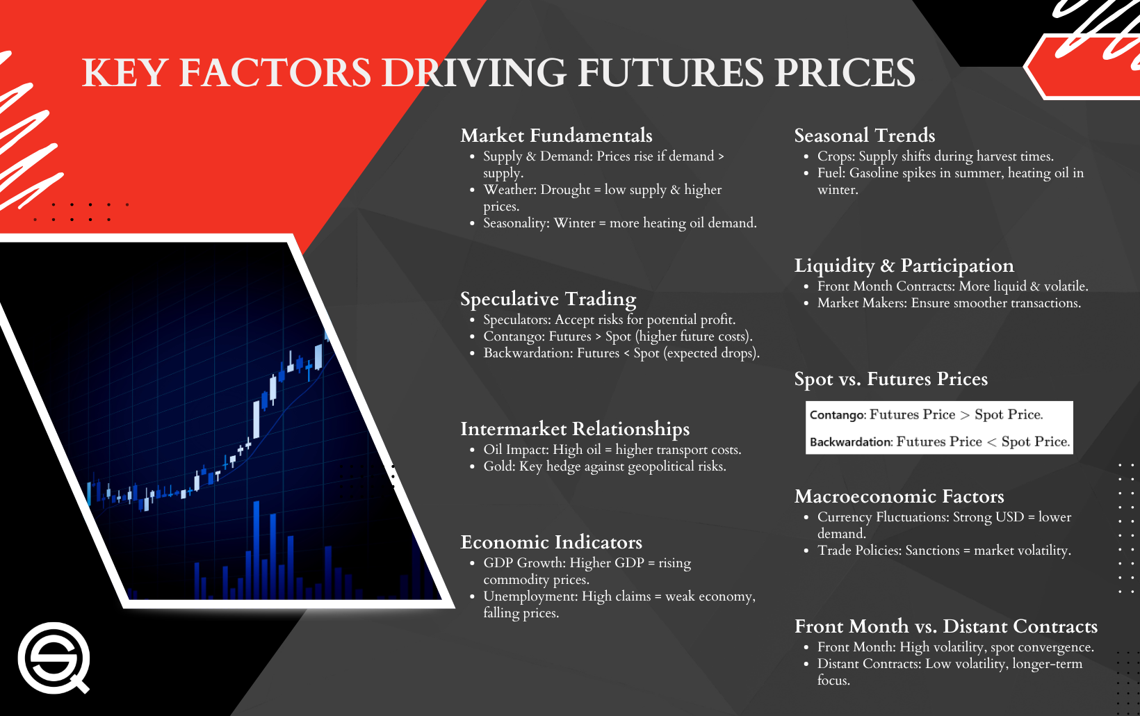 Central banks driving forex policy