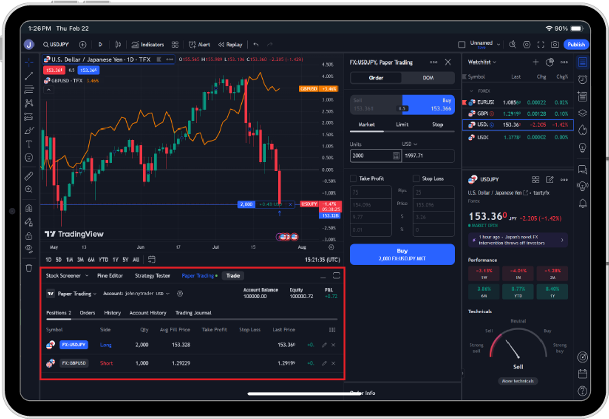 Forex Trading Platforms