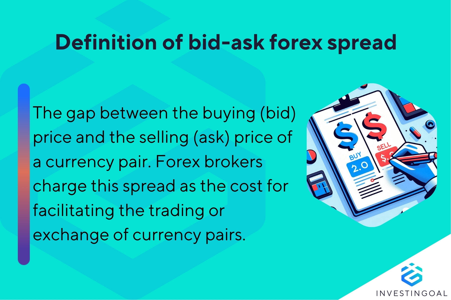 Spread in Forex explained