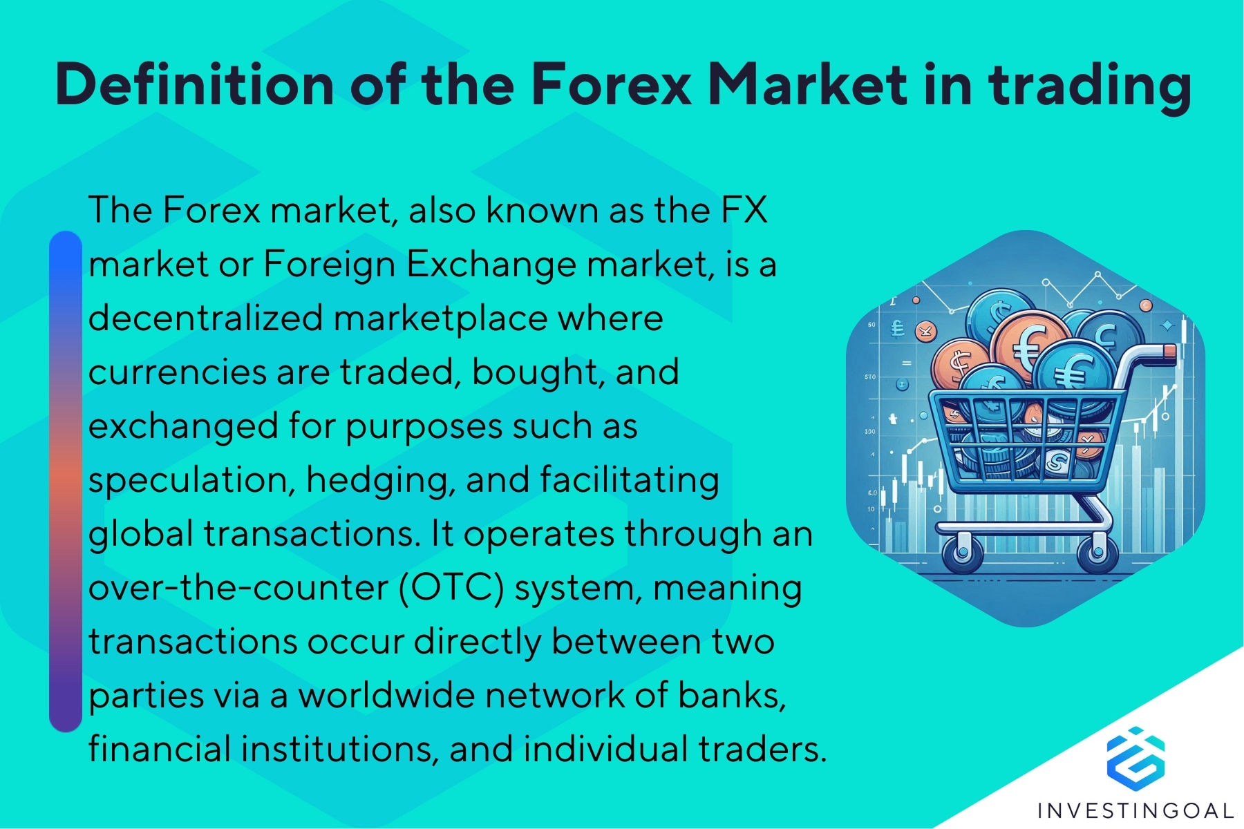 Forex Market Visual