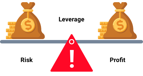 How Leverage Impacts Market Exposure