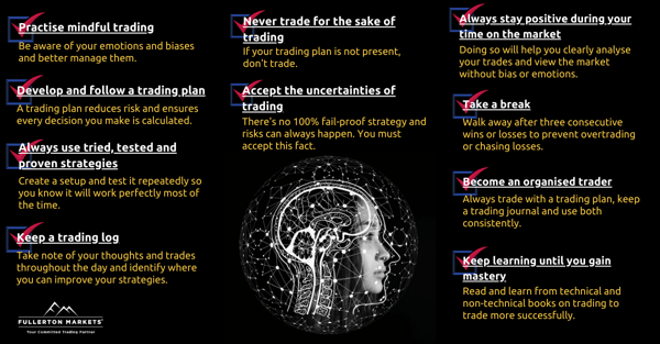 Developing Trading Psychology